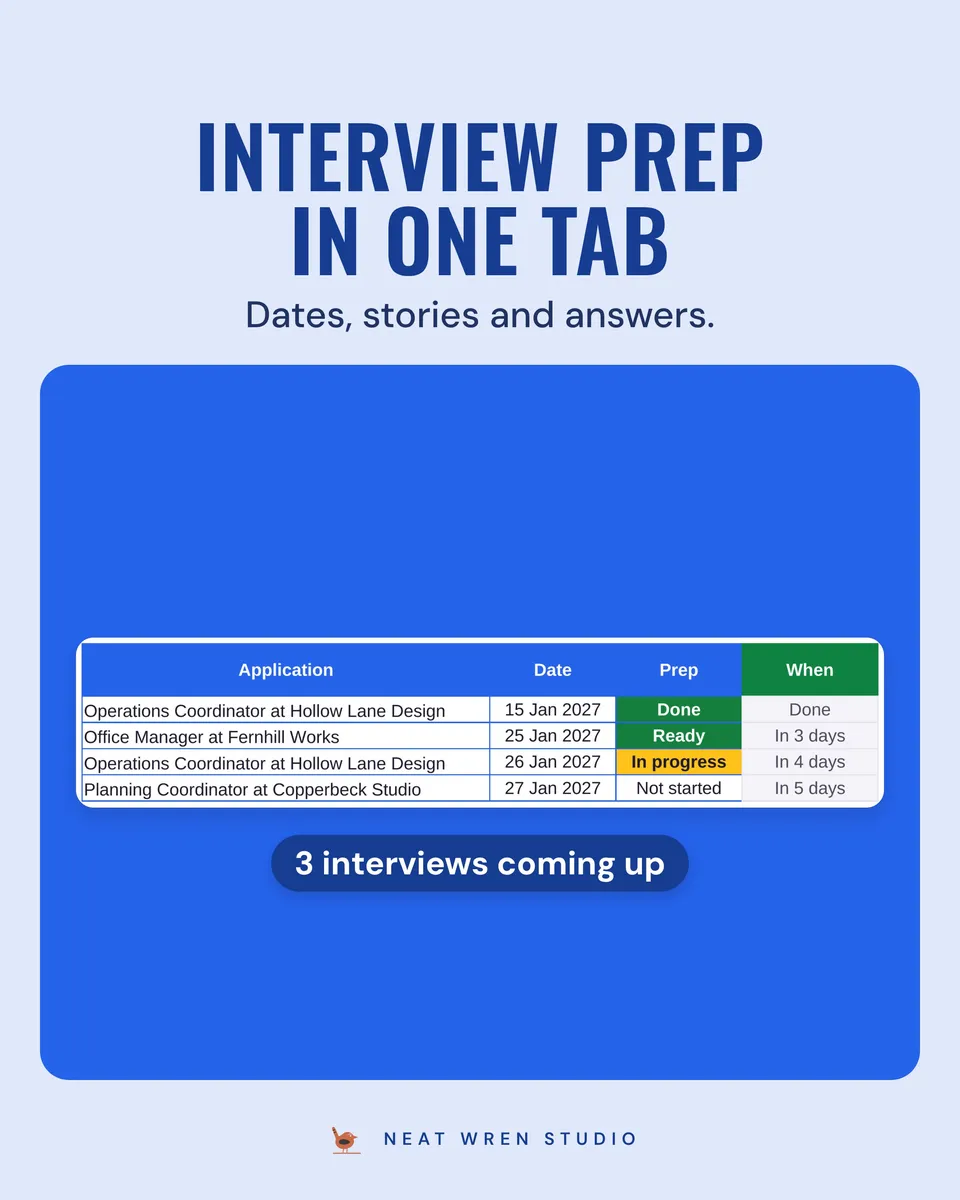 Job Hunt Tracker and CV Bundle: interview prep