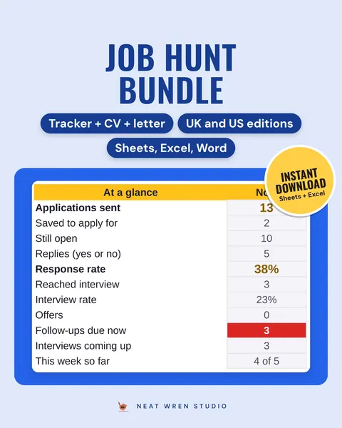Job Hunt Tracker and CV Bundle