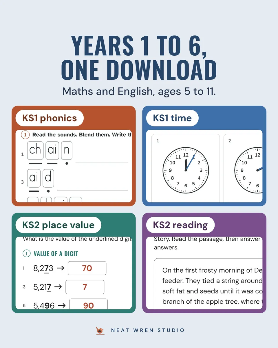 KS1 and KS2 Worksheets Bundle: years 1 to 6