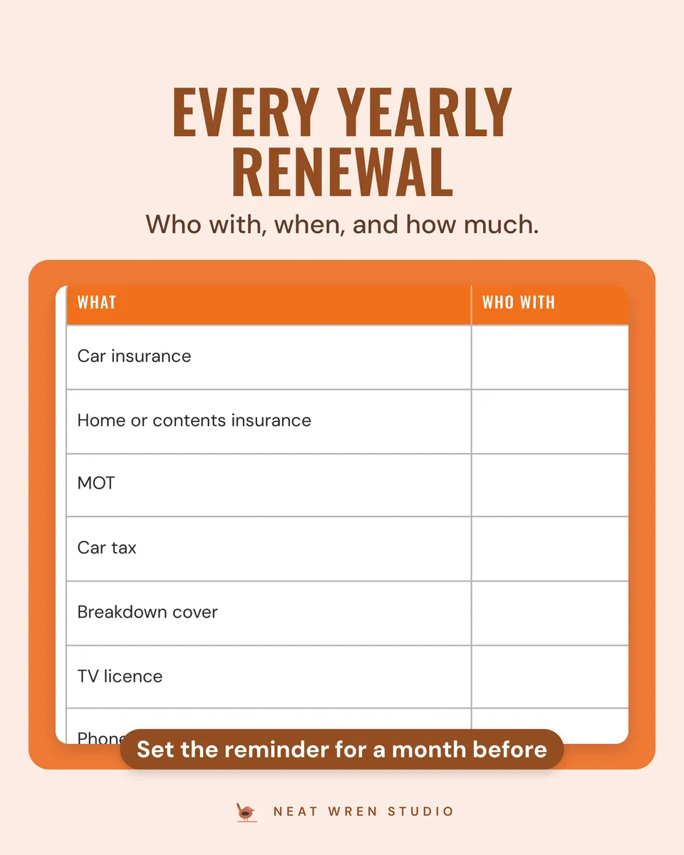 Life Admin Planner Printable: renewals