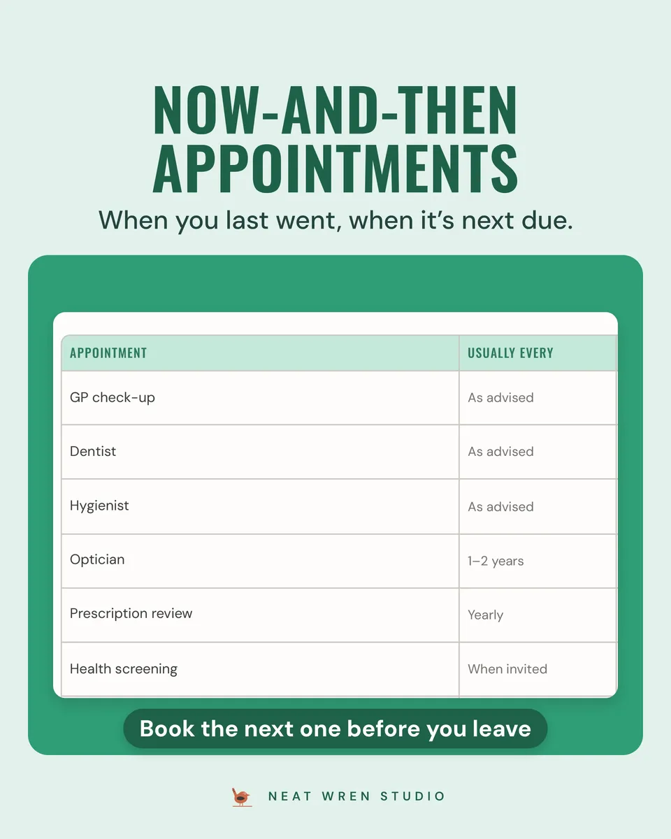 Life Admin Planner Printable: appointments