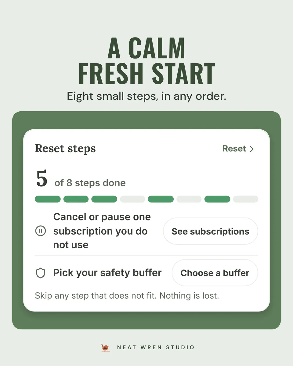 Calm Money: 2027 Money Reset: reset steps