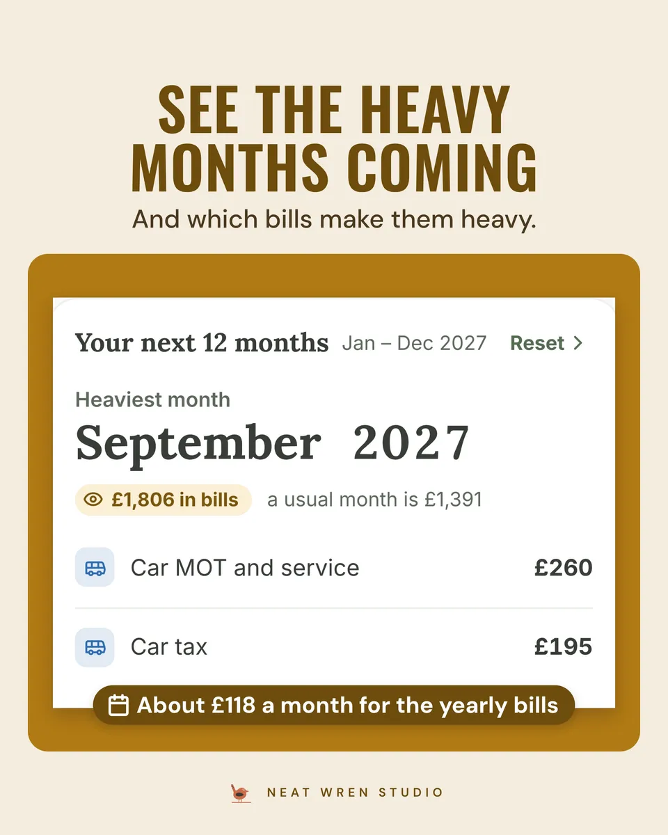 Calm Money: 2027 Money Reset: heavy months