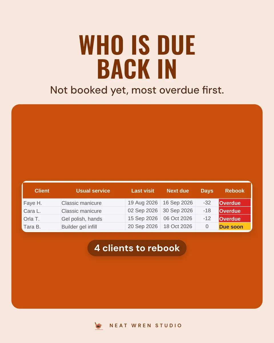 Nail Tech Business Spreadsheet: rebook