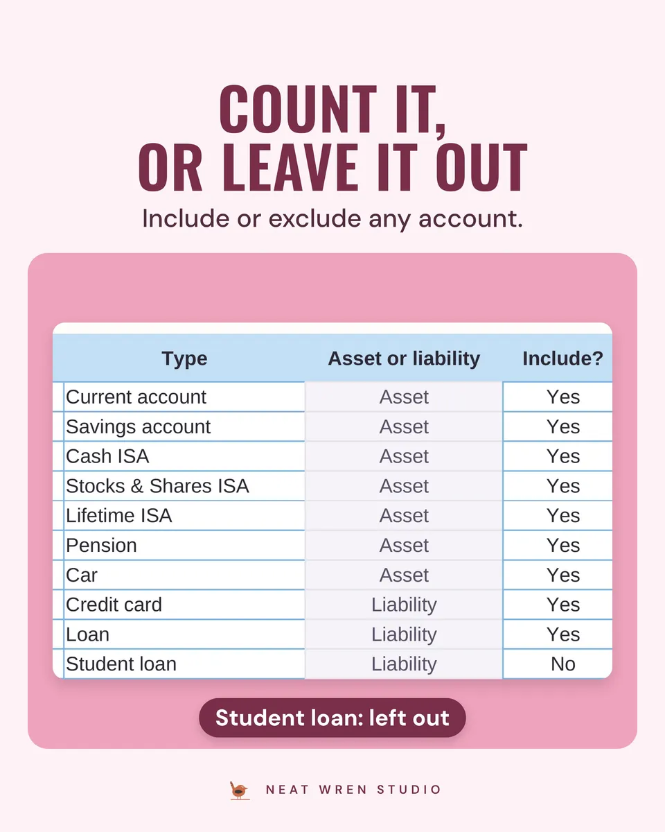 Net Worth Tracker Spreadsheet: accounts