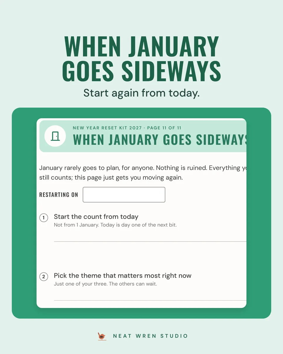 New Year Reset Planner 2027: restart