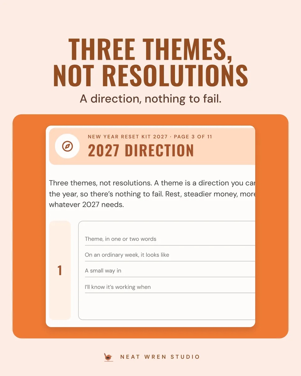 New Year Reset Planner 2027: three themes