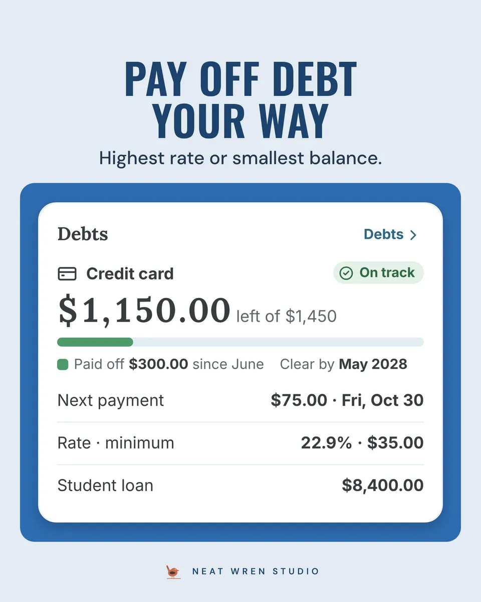 Paycheck Budget App: debts