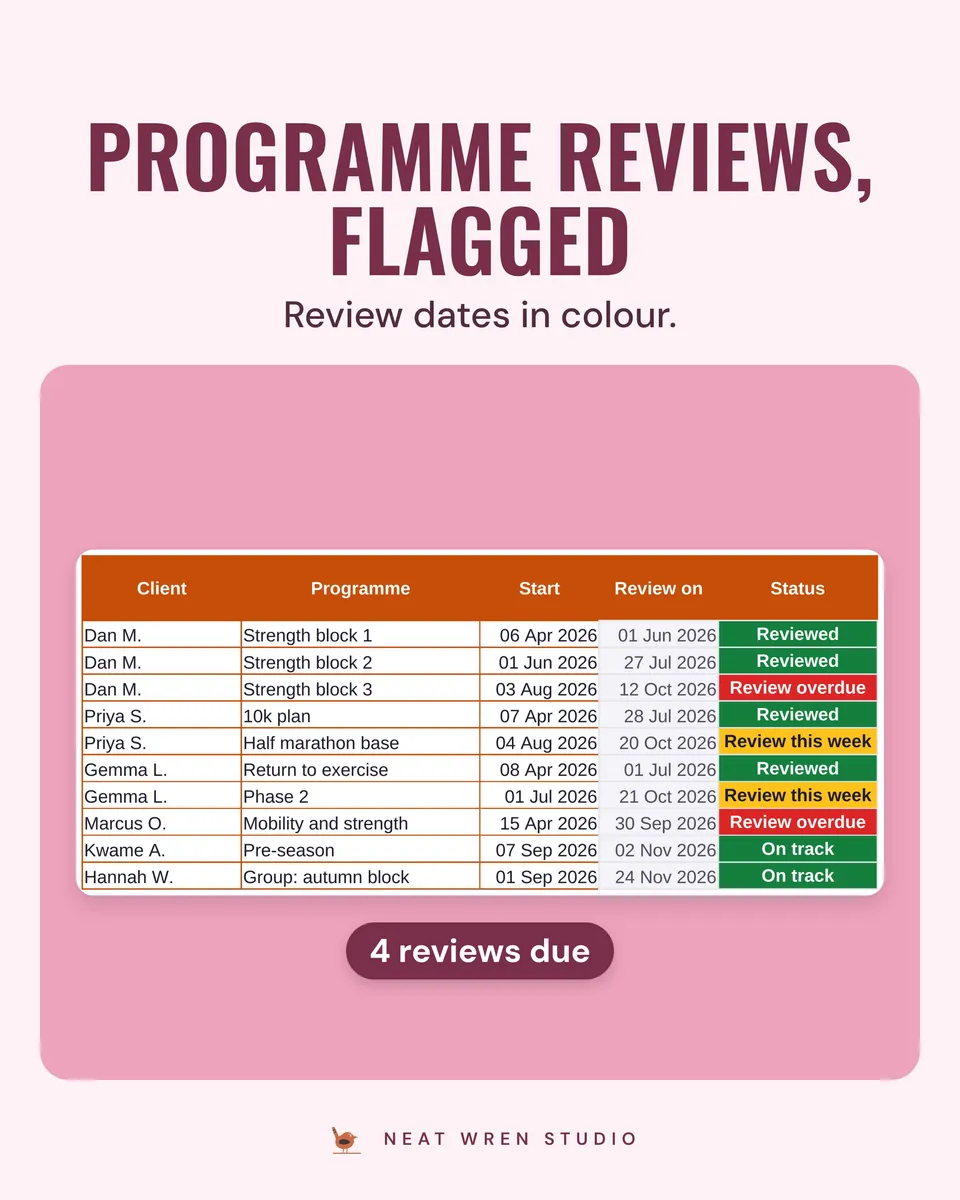Personal Trainer Business Spreadsheet UK: programmes