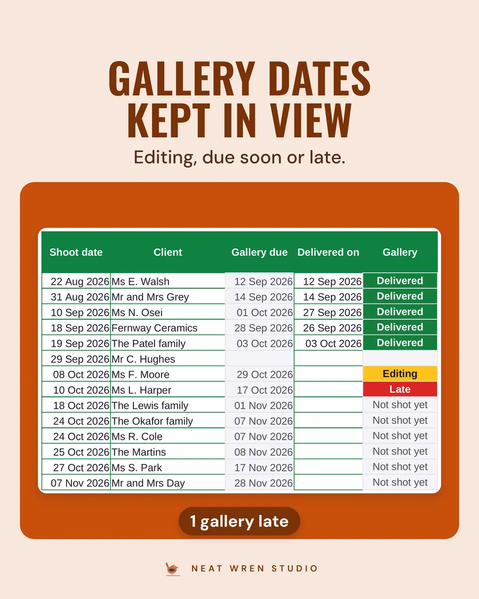 Photography Business Spreadsheet UK: gallery