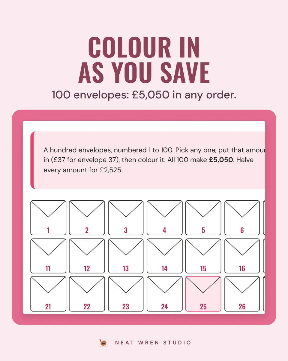 Savings Challenge Printables: envelopes