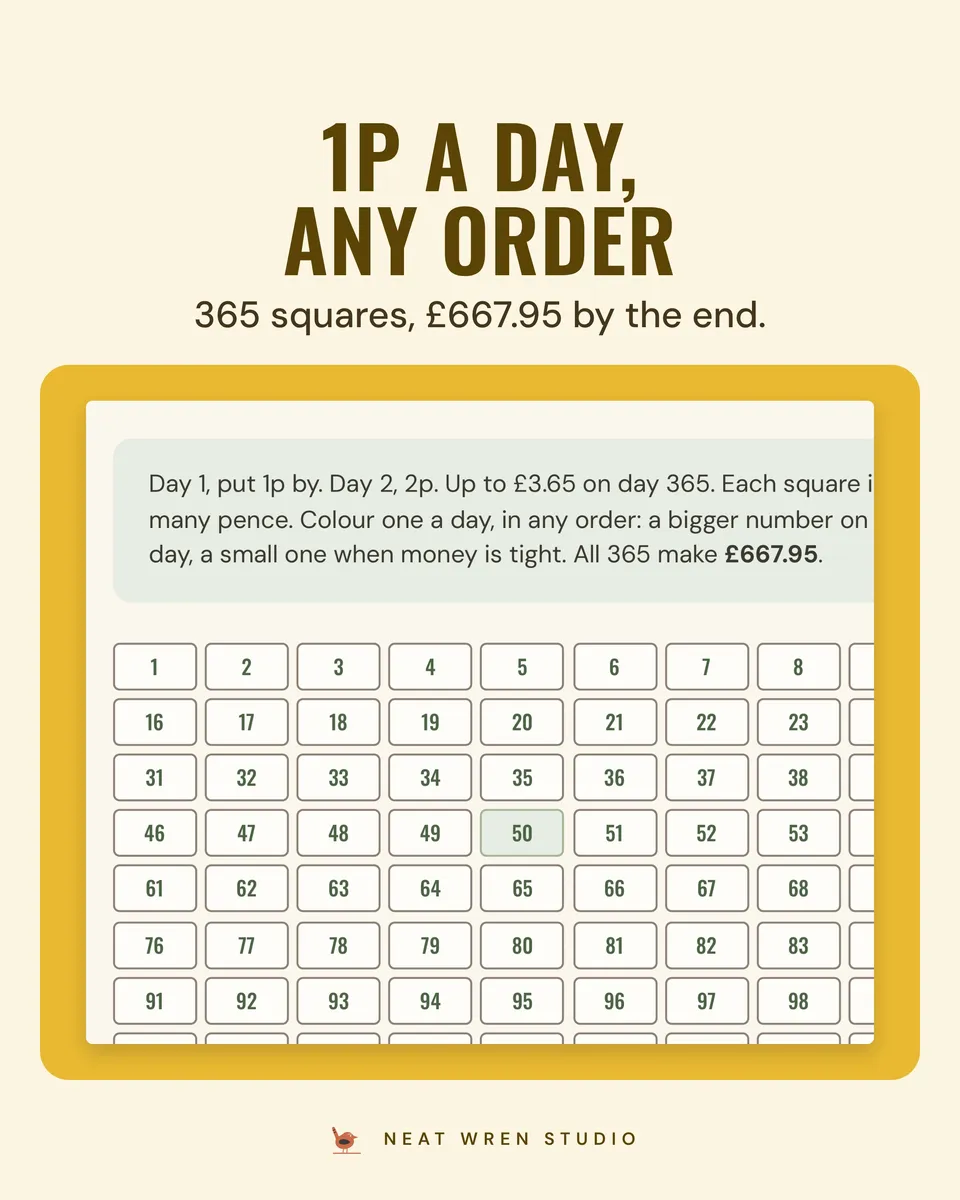 Savings Challenge Printables: penny a day