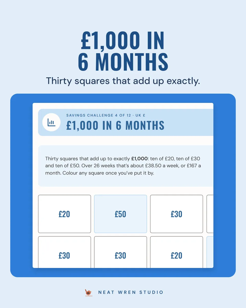Savings Challenge Printables: k1000