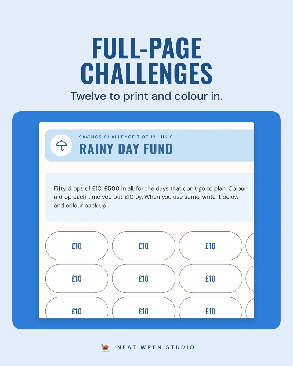 Savings and A6 Budget Binder Bundle: full page