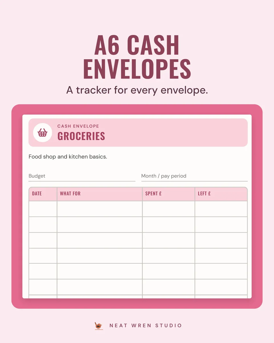 Savings and A6 Budget Binder Bundle: cash envelopes