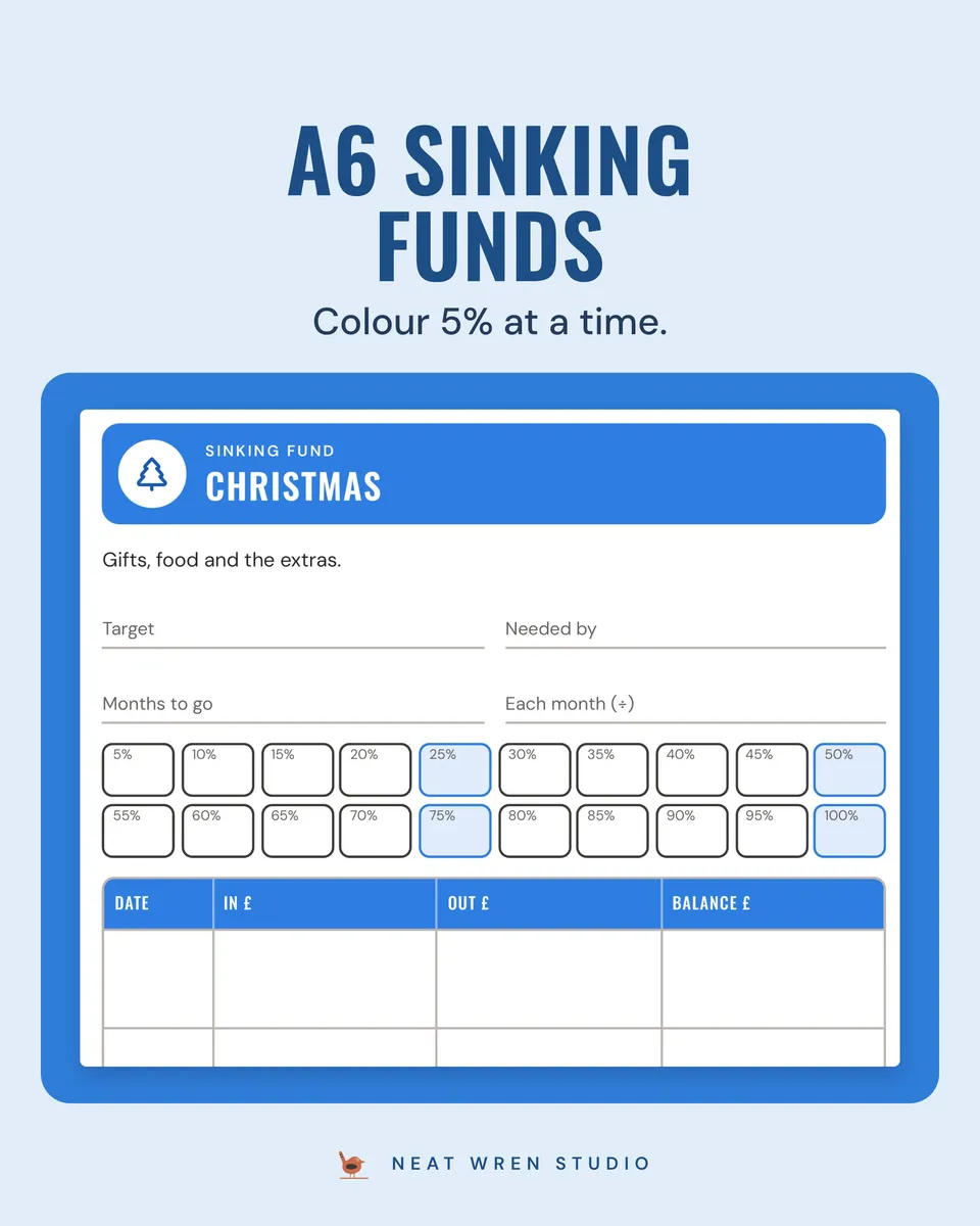 Savings and A6 Budget Binder Bundle: sinking funds