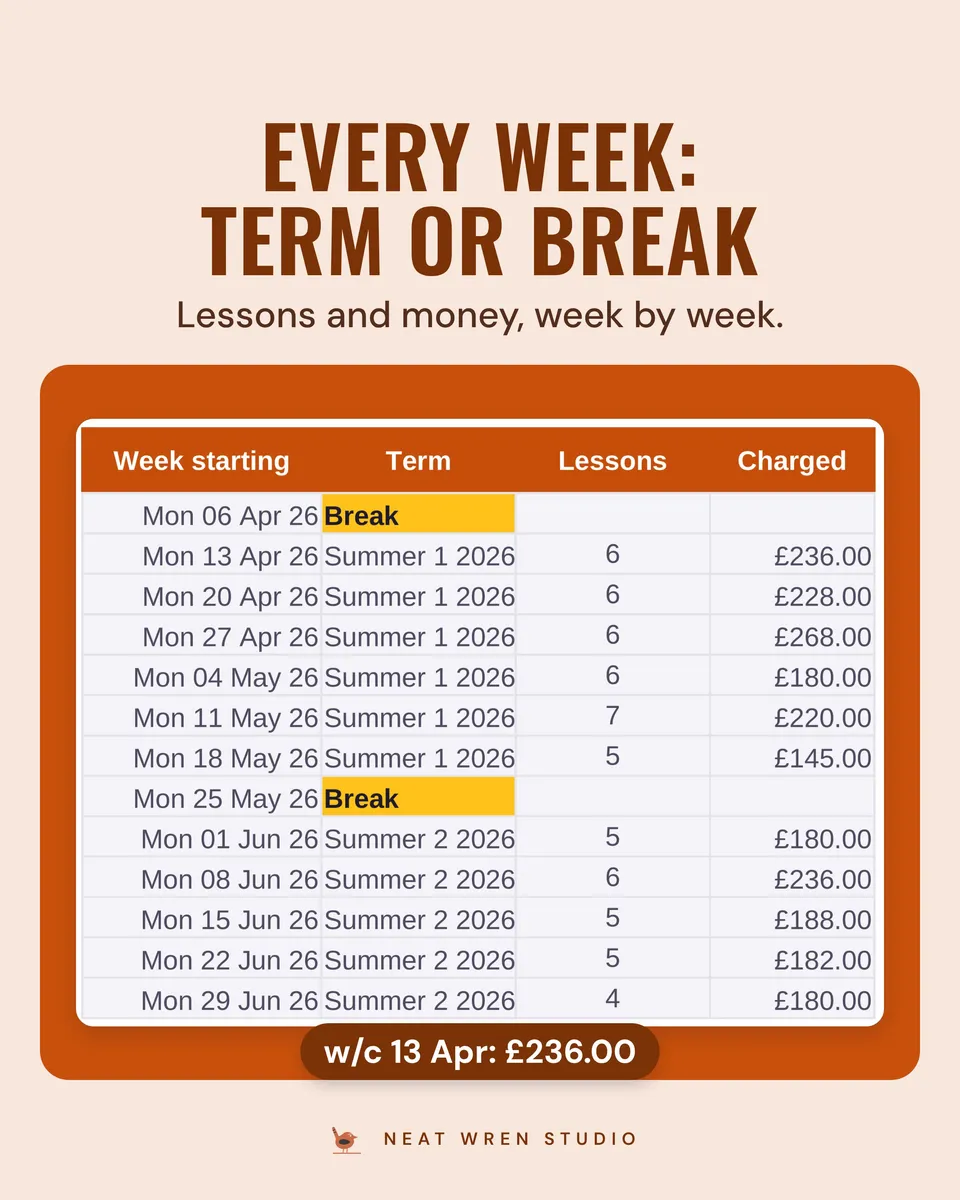 Tutor Business Spreadsheet UK: term