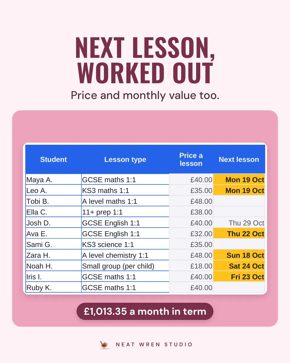 Tutor Business Spreadsheet UK: students
