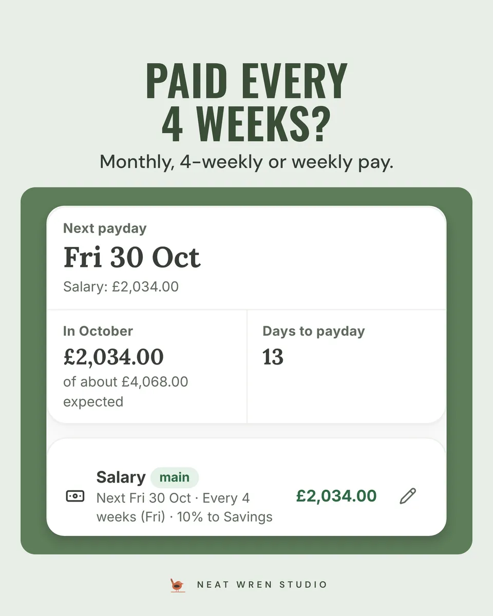 Calm Money: UK Budget App: four weekly pay