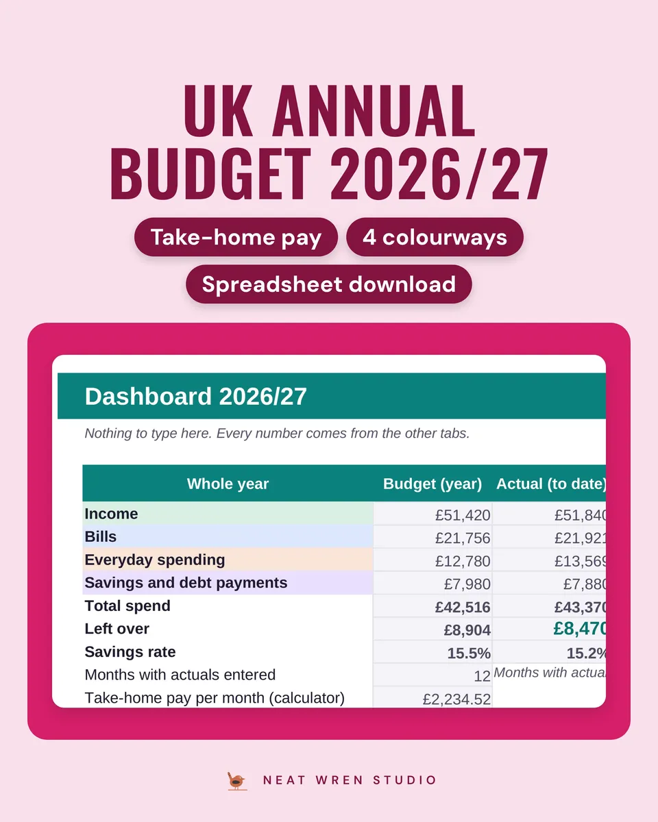UK Budget Spreadsheet 2026/27