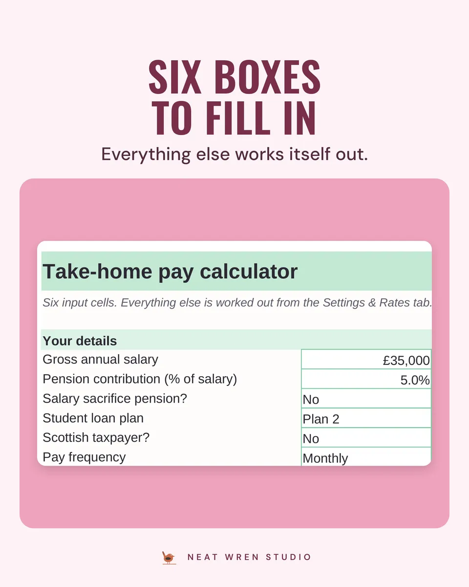 UK Budget Spreadsheet 2026/27: six boxes