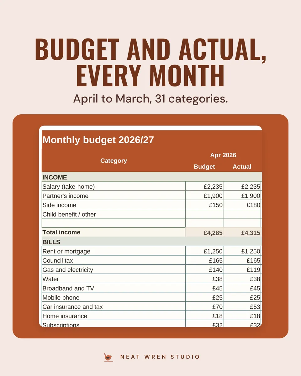 UK Budget Spreadsheet 2026/27: budget and actual
