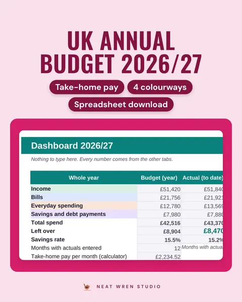UK Budget Spreadsheet 2026/27