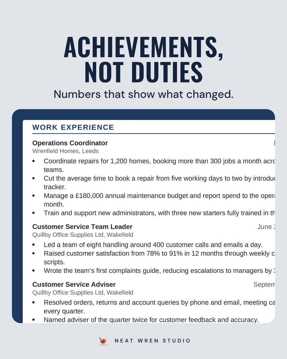 UK CV and Cover Letter Bundle: achievements