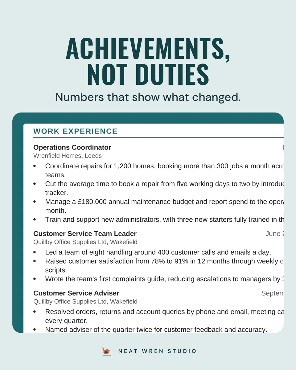 UK CV Template: achievements
