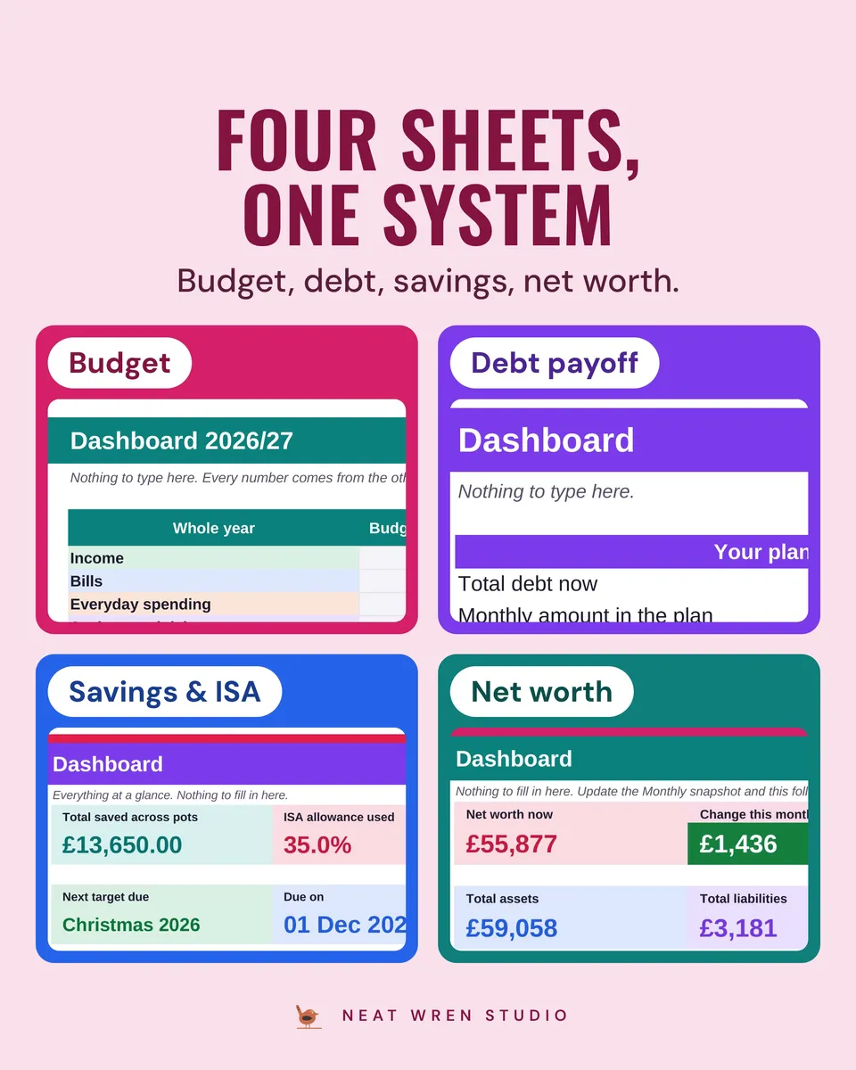 UK Money Spreadsheet Bundle: four sheets