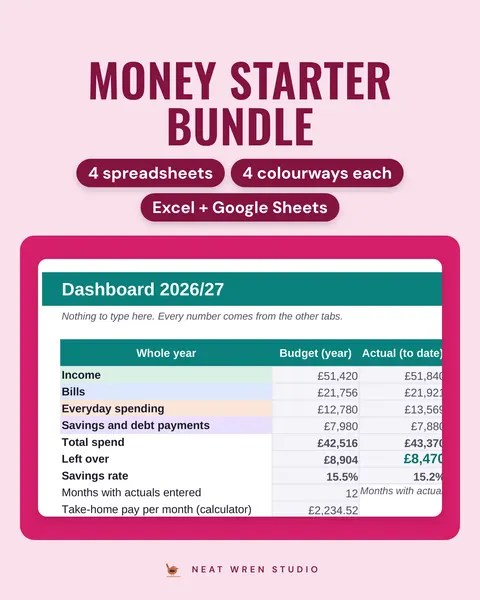 UK Money Spreadsheet Bundle