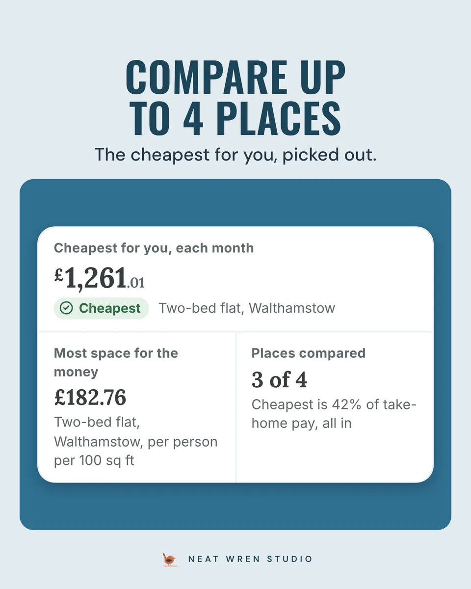 Calm Money Home: UK Moving Costs: compare