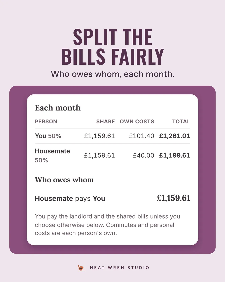 Calm Money Home: UK Moving Costs: split