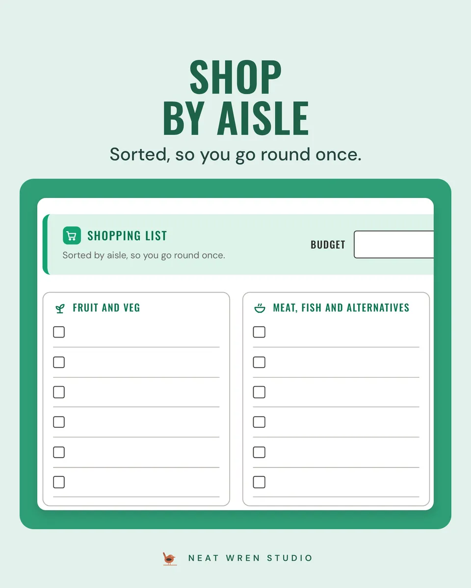 Weekly Meal Planner Printable: shop by aisle