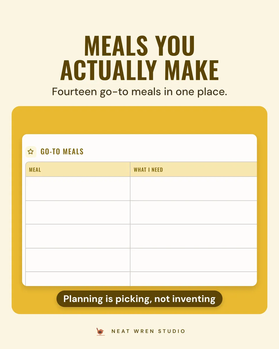 Weekly Meal Planner Printable: meal bank